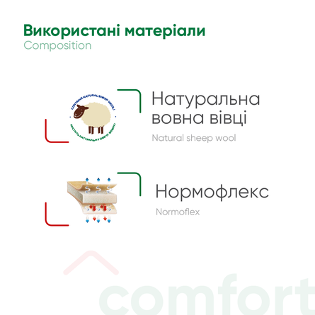 Корсет протирадикулітний зігріваючий