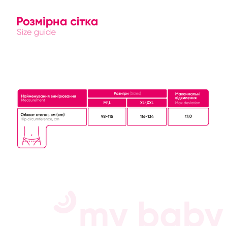 Бандаж для вагітних