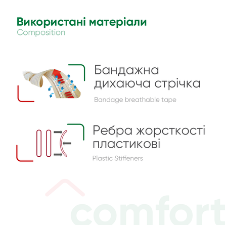 Sacro Lumbar Support Facilitated 