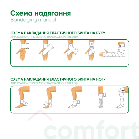 Medical Elastic Bandage with Medium Tensility 12cm x 5m