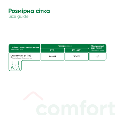 Sacro Lumbar Support Facilitated 