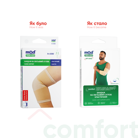 Elbow Support Elastic 