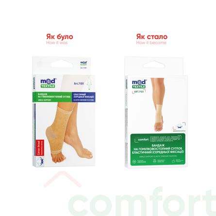 Ankle Support Elastic (Medium Fixation) 