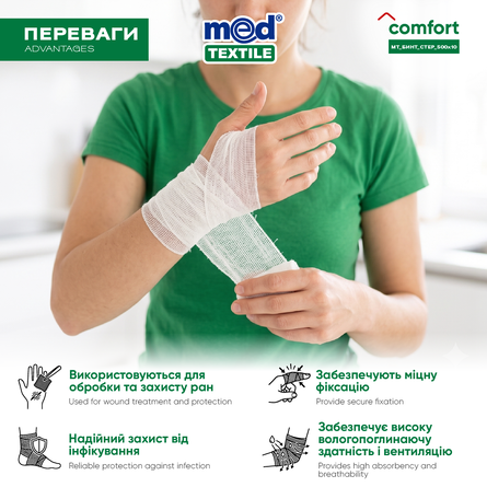 Sterile Medical Gauze Bandage, 5 m*10 cm