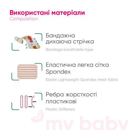 Бандаж для вагітних
