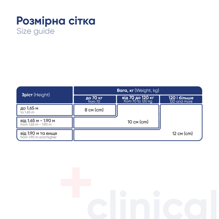 Бинт еластичний медичний високої розтяжності, 12см х 5м