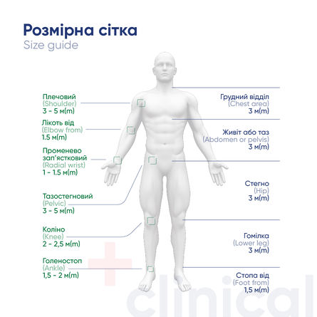 Бинт еластичний медичний високої розтяжності, 12см х 5м