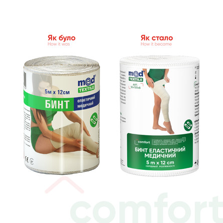 Medical Elastic Bandage with Medium Tensility 12cm x 5m