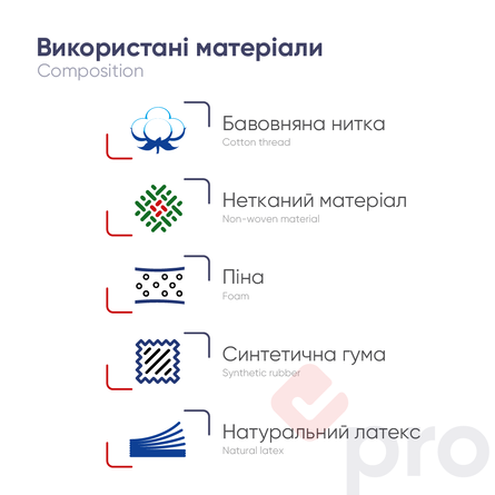Бинт самофіксуючий, 6см х 4м, бежевий