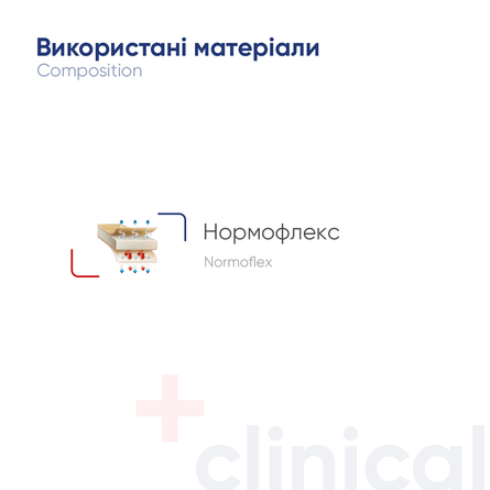 Бандаж на плечовий суглоб (пов’язка дезо)