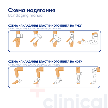 Бинт еластичний медичний високої розтяжності, 12см х 5м