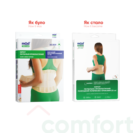 Sacro Lumbar Support Facilitated 